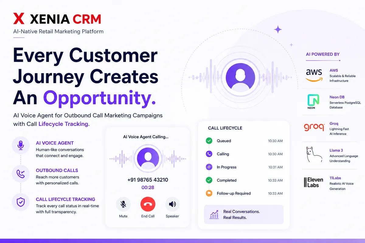 Xenia CRM